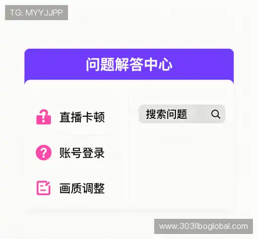 产品FAQ